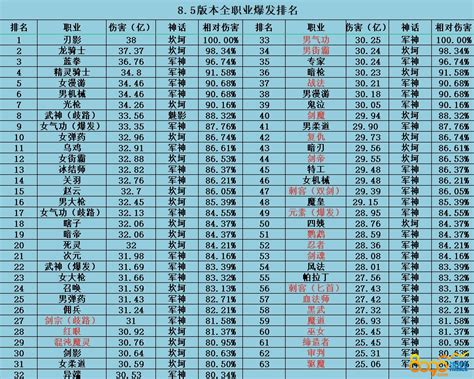 赵云是什么职业,刘备给赵云的三个官职