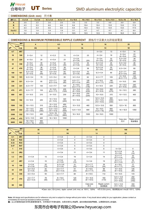 北京ABB电气传动系统有限公司,abb电气