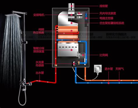 常见的十大电器品牌,家用电器品牌