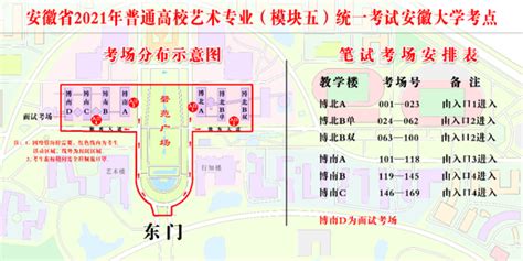 高考普通类是什么意思,普通高中单招是什么意思