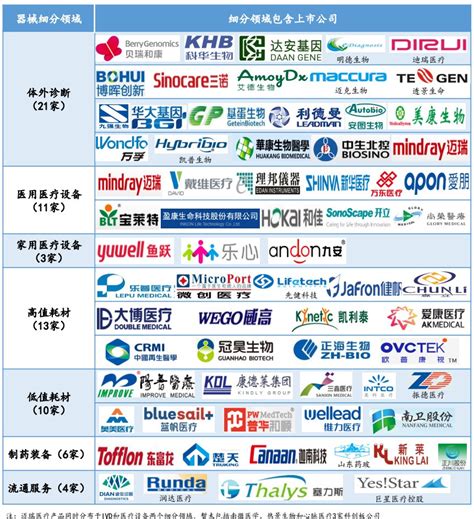 长春市华日医疗器械有限公司怎么样,市场监管总局你