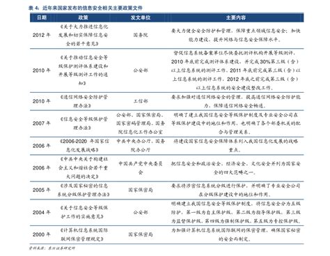 12.1热门手机价格,最新苹果12手机价格表