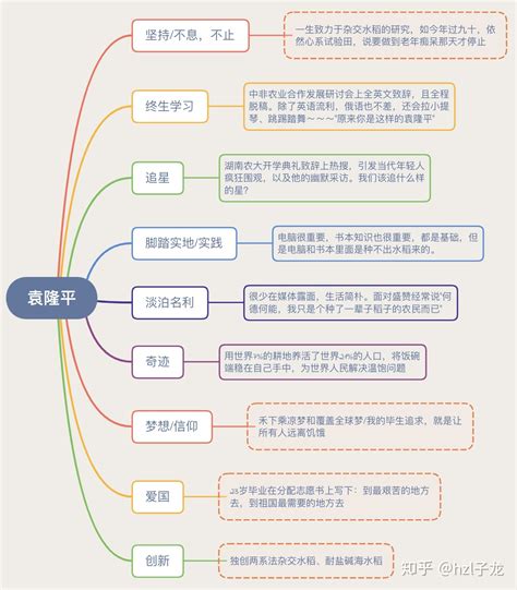 人口失踪新闻怎么写报道,报道新闻怎么写