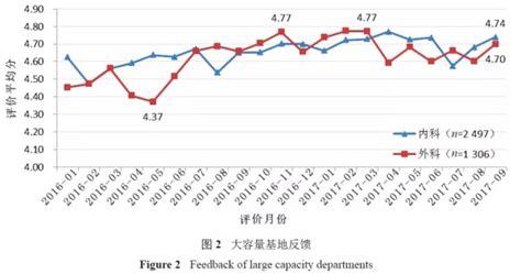 怎么进入医采公司代理,全国统一医用耗材招采平台