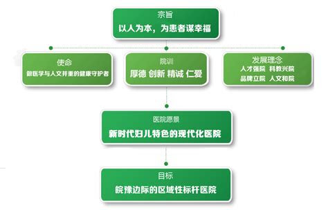 阜南县第三人民医院生小孩怎么样,一场小孩辫子喜宴确诊6人