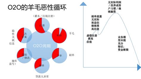 对立统一的关系,政治 对立统一关系的原理是什么