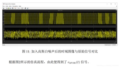 项目总结报告怎么写,技术总结报告怎么写