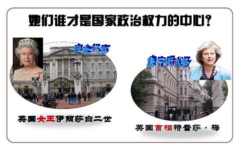 明朝内阁是君主立宪的雏形吗,英国君主立宪的本质是什么