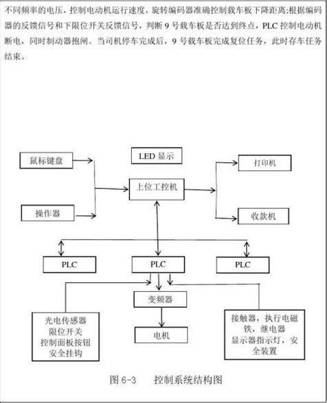 自动化的参考文献有哪些,电气工程及其自动化的参考文献