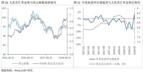 衡阳2017年房价会跌,衡阳房价跌了吗