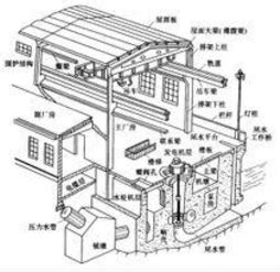 南水水电站在哪里,广东水电站集锦