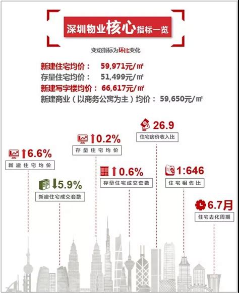 10年前淄博房价,山东淄博的房价还涨吗