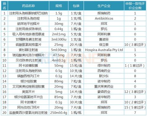 揭秘美容店都是怎么赚钱的,投资加盟药店怎么赚钱