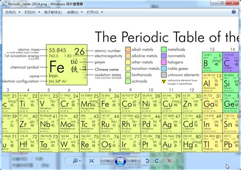 营养物质营养手册,钴元素