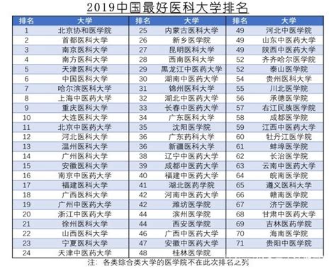 高考平均总分是什么意思,高考总分750分