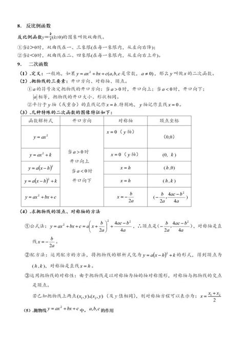 初中数学如何高效预习,我初中数学的预习笔记