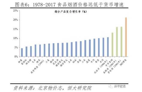 滥发的货币跑哪里去了,市值蒸发钱跑哪里去了