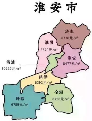 环京房价下跌,环北京城市以后房价会恢复吗