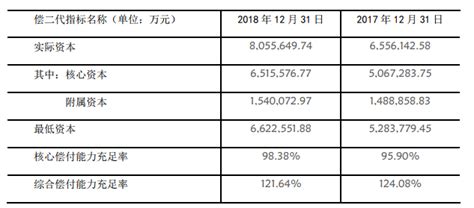 华夏人寿保险怎么样,华夏人寿的福临门保险怎么样