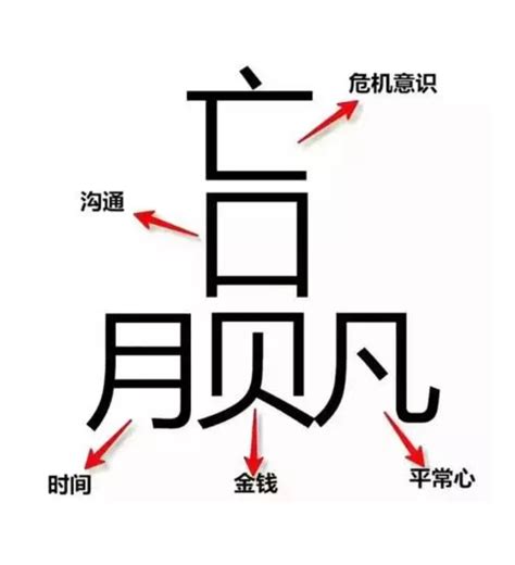 15分钟高中英语究竟学什么,高中英语怎样学才能拿高分