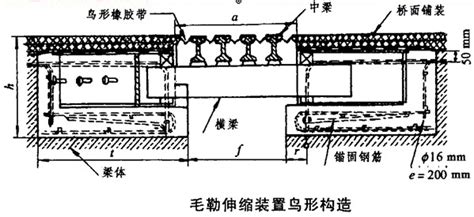 招标方案什么形式,中国公共资源招标平台