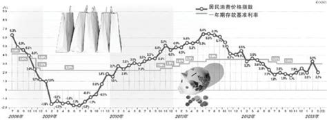 即墨蓝谷房价走势,青岛房价的发展趋势怎么样