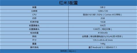 红米K40和荣耀60谁更值得 同价位红米手机和荣耀哪个好