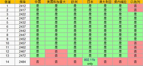 vivo哪个是实体键,取消侧边实体按键