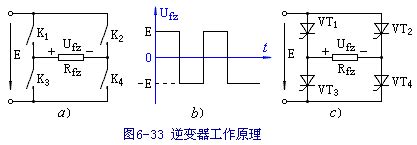 逆变器原理图,买逆变器上1688