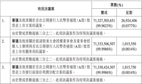 未来该做什么生意,今年什么生意最火爆