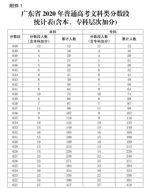 理女生学什么专业好,理科女生一般学什么专业好