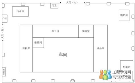 结算审核征求意见稿怎么写,》公开征求意见