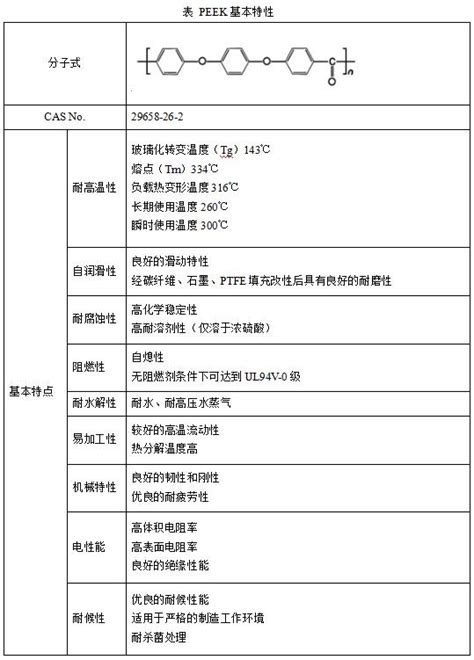 哪个网站有手机维修,哪个网站或者是app好一点