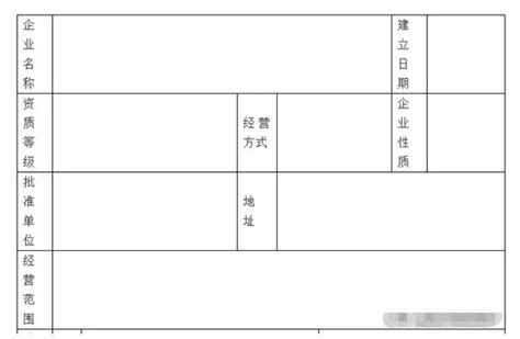 投标过程中应注意什么,招投标过程中经常遇到的10个问题