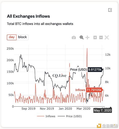 比特币为什么可以切割,比特币为什么那么值钱