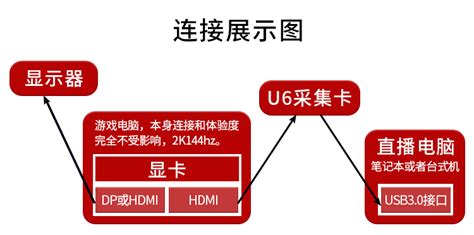 cf手游吃鸡哪里肥,cf手游值得玩吗