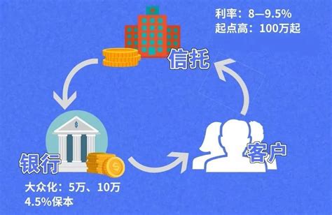 甘肃省今年财政政策怎么落实,投向