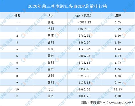 2016福建各地房价,目前福建哪个县的房价最贵