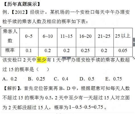 的择偶标准是什么,联考折合分是什么意思