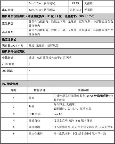 居家怎样查询并打印核酸检测报告,怎么下载检测报告