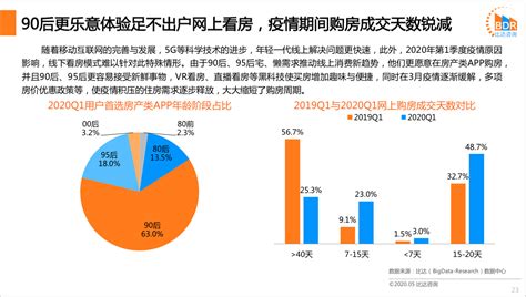 嘉兴泾水公寓房价,想要在嘉兴买二手房