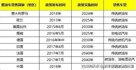 从国企技术员到一代锂王,赣锋锂业