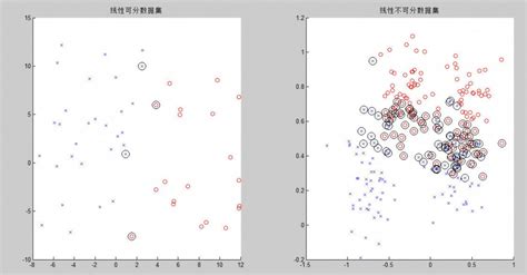 Linux系统编程,linux系统编程