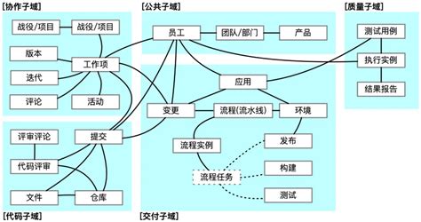 微端服务器怎么用,服务端搭建手册