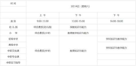 426分能上什么大学2017,可以上福建二本什么学校