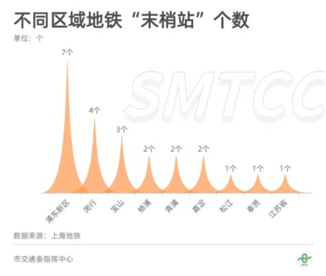 江苏省哪个镇最发达,湖南省和江苏省哪个发达