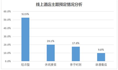 房价调侃段子,有关房地产的搞笑段子有哪些