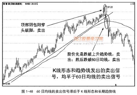 外线预算怎么做,水暖电安装造价怎么做