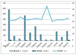 加盟连锁超市怎么样,连锁超市行情怎么样