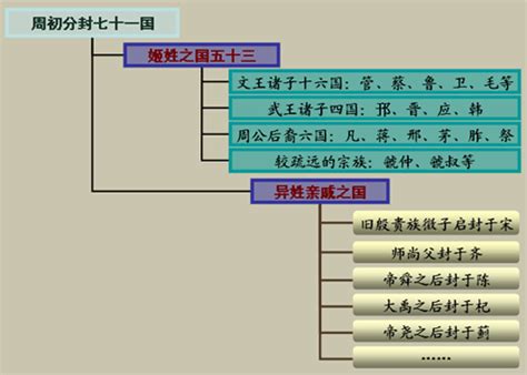 网络用语画大饼是什么意思,资本主义发展的特点是什么意思